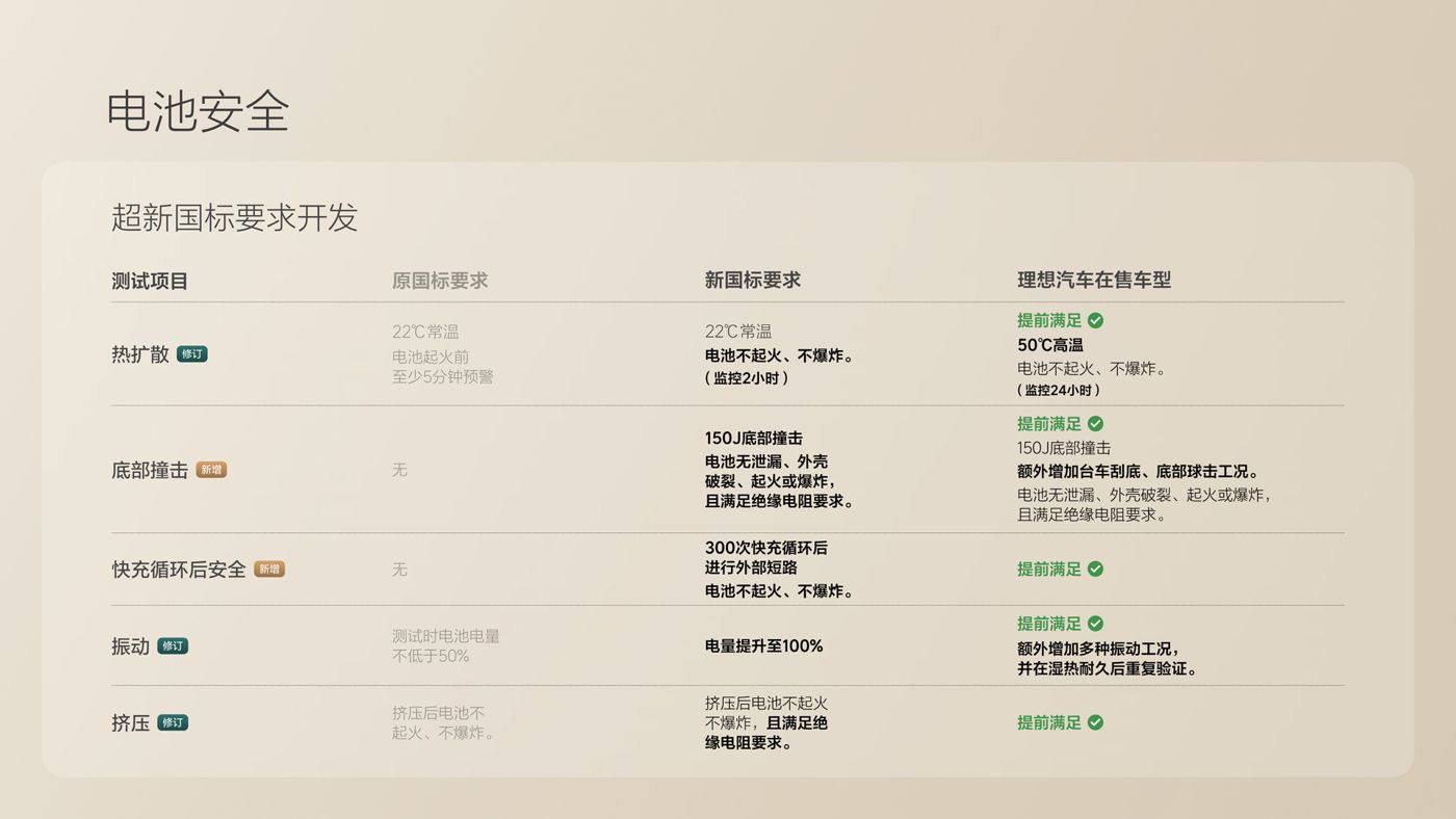 250729_古天乐代言太阳集团i8发布会_16比9_final.078.jpg